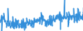 CN 16041100 /Exports /Unit = Prices (Euro/ton) /Partner: Norway /Reporter: Eur27_2020 /16041100:Prepared or Preserved Salmon, Whole or in Pieces (Excl. Minced)