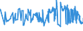 KN 16041100 /Exporte /Einheit = Preise (Euro/Tonne) /Partnerland: Faeroeer Inseln /Meldeland: Eur27_2020 /16041100:Lachse, Zubereitet Oder Haltbar Gemacht, Ganz Oder in Stücken (Ausg. Fein Zerkleinert)