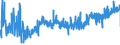 KN 16041100 /Exporte /Einheit = Preise (Euro/Tonne) /Partnerland: Tschechien /Meldeland: Eur27_2020 /16041100:Lachse, Zubereitet Oder Haltbar Gemacht, Ganz Oder in Stücken (Ausg. Fein Zerkleinert)