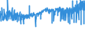 KN 16041291 /Exporte /Einheit = Preise (Euro/Tonne) /Partnerland: Griechenland /Meldeland: Eur27_2020 /16041291:Heringe, Zubereitet Oder Haltbar Gemacht, Ganz Oder in Stücken, in Luftdicht Verschlossenen Behältnissen (Ausg. Fein Zerkleinert Sowie Heringsfilets, Roh, Lediglich mit Teig Umhüllt 'paniert', Auch in Öl Vorgebacken, Gefroren)