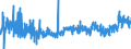 KN 16041291 /Exporte /Einheit = Preise (Euro/Tonne) /Partnerland: Schweiz /Meldeland: Eur27_2020 /16041291:Heringe, Zubereitet Oder Haltbar Gemacht, Ganz Oder in Stücken, in Luftdicht Verschlossenen Behältnissen (Ausg. Fein Zerkleinert Sowie Heringsfilets, Roh, Lediglich mit Teig Umhüllt 'paniert', Auch in Öl Vorgebacken, Gefroren)