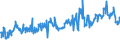 CN 16041411 /Exports /Unit = Prices (Euro/ton) /Partner: Italy /Reporter: European Union /16041411:Prepared or Preserved Tunas and Skipjack, Whole or in Pieces, in Vegetable oil (Excl. Minced)