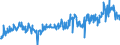 KN 16041418 /Exporte /Einheit = Preise (Euro/Tonne) /Partnerland: Niederlande /Meldeland: Europäische Union /16041418:Thunfische und Echter Bonito, Zubereitet Oder Haltbar Gemacht (Ausg. Fein Zerkleinert, Filets Genannt `loins` Sowie in Pflanzen”l)