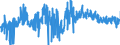 KN 16041490 /Exporte /Einheit = Preise (Euro/Tonne) /Partnerland: Frankreich /Meldeland: Eur27_2020 /16041490:Pelamide `sarda Spp.`, Zubereitet Oder Haltbar Gemacht, Ganz Oder in Stücken (Ausg. Fein Zerkleinert)