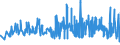 KN 16041490 /Exporte /Einheit = Preise (Euro/Tonne) /Partnerland: Oesterreich /Meldeland: Eur27_2020 /16041490:Pelamide `sarda Spp.`, Zubereitet Oder Haltbar Gemacht, Ganz Oder in Stücken (Ausg. Fein Zerkleinert)