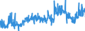 CN 16042010 /Exports /Unit = Prices (Euro/ton) /Partner: Netherlands /Reporter: Eur27_2020 /16042010:Prepared or Preserved Salmon (Excl. Whole or in Pieces)