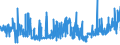 CN 16042010 /Exports /Unit = Prices (Euro/ton) /Partner: Sweden /Reporter: Eur27_2020 /16042010:Prepared or Preserved Salmon (Excl. Whole or in Pieces)