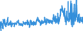 CN 16042010 /Exports /Unit = Prices (Euro/ton) /Partner: Austria /Reporter: Eur27_2020 /16042010:Prepared or Preserved Salmon (Excl. Whole or in Pieces)