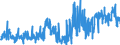 CN 16042010 /Exports /Unit = Prices (Euro/ton) /Partner: Switzerland /Reporter: Eur27_2020 /16042010:Prepared or Preserved Salmon (Excl. Whole or in Pieces)