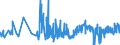 CN 16042010 /Exports /Unit = Prices (Euro/ton) /Partner: Malta /Reporter: Eur27_2020 /16042010:Prepared or Preserved Salmon (Excl. Whole or in Pieces)