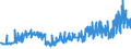 CN 16042010 /Exports /Unit = Prices (Euro/ton) /Partner: Serbia /Reporter: Eur27_2020 /16042010:Prepared or Preserved Salmon (Excl. Whole or in Pieces)