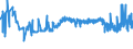 KN 16042070 /Exporte /Einheit = Preise (Euro/Tonne) /Partnerland: Bosn.-herzegowina /Meldeland: Eur27_2020 /16042070:Thunfische, Echter Bonito und Andere Fische der Euthynnus-arten, Zubereitet Oder Haltbar Gemacht (Ausg. Ganz Oder in Stücken)