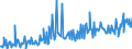 CN 16043090 /Exports /Unit = Prices (Euro/ton) /Partner: Poland /Reporter: European Union /16043090:Caviar Substitutes Prepared From Fish Eggs