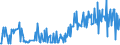 CN 16043090 /Exports /Unit = Prices (Euro/ton) /Partner: Bulgaria /Reporter: European Union /16043090:Caviar Substitutes Prepared From Fish Eggs