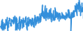 CN 1604 /Exports /Unit = Prices (Euro/ton) /Partner: Malta /Reporter: Eur27_2020 /1604:Prepared or Preserved Fish; Caviar and Caviar Substitutes Prepared From Fish Eggs