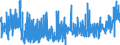 CN 1604 /Exports /Unit = Prices (Euro/ton) /Partner: For.jrep.mac /Reporter: Eur27_2020 /1604:Prepared or Preserved Fish; Caviar and Caviar Substitutes Prepared From Fish Eggs