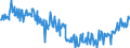 KN 16052091 /Exporte /Einheit = Preise (Euro/Tonne) /Partnerland: Frankreich /Meldeland: Europäische Union /16052091:Garnelen, Zubereitet Oder Haltbar Gemacht, in Unmittelbaren Umschlieáungen mit Einem Gewicht des Inhalts von <= 2 kg (Ausg. in Luftdicht Verschlossenen Beh„ltnissen)