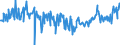 KN 16052091 /Exporte /Einheit = Preise (Euro/Tonne) /Partnerland: Schweiz /Meldeland: Europäische Union /16052091:Garnelen, Zubereitet Oder Haltbar Gemacht, in Unmittelbaren Umschlieáungen mit Einem Gewicht des Inhalts von <= 2 kg (Ausg. in Luftdicht Verschlossenen Beh„ltnissen)