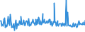 KN 16052091 /Exporte /Einheit = Preise (Euro/Tonne) /Partnerland: Ungarn /Meldeland: Europäische Union /16052091:Garnelen, Zubereitet Oder Haltbar Gemacht, in Unmittelbaren Umschlieáungen mit Einem Gewicht des Inhalts von <= 2 kg (Ausg. in Luftdicht Verschlossenen Beh„ltnissen)