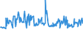 KN 16052099 /Exporte /Einheit = Preise (Euro/Tonne) /Partnerland: Griechenland /Meldeland: Europäische Union /16052099:Garnelen, Zubereitet Oder Haltbar Gemacht, in Unmittelbaren Umschlieáungen mit Einem Gewicht des Inhalts von > 2 kg (Ausg. in Luftdicht Verschlossenen Beh„ltnissen)