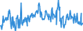 KN 16052099 /Exporte /Einheit = Preise (Euro/Tonne) /Partnerland: Belgien /Meldeland: Europäische Union /16052099:Garnelen, Zubereitet Oder Haltbar Gemacht, in Unmittelbaren Umschlieáungen mit Einem Gewicht des Inhalts von > 2 kg (Ausg. in Luftdicht Verschlossenen Beh„ltnissen)