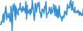 KN 16052110 /Exporte /Einheit = Preise (Euro/Tonne) /Partnerland: Niederlande /Meldeland: Eur27_2020 /16052110:Garnelen, Zubereitet Oder Haltbar Gemacht, in Unmittelbaren Umschließungen mit Einem Gewicht des Inhalts von <= 2 kg (Ausg. nur Geräuchert und in Luftdicht Verschlossenen Behältnissen)