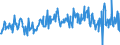 KN 16052110 /Exporte /Einheit = Preise (Euro/Tonne) /Partnerland: Deutschland /Meldeland: Eur27_2020 /16052110:Garnelen, Zubereitet Oder Haltbar Gemacht, in Unmittelbaren Umschließungen mit Einem Gewicht des Inhalts von <= 2 kg (Ausg. nur Geräuchert und in Luftdicht Verschlossenen Behältnissen)