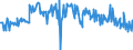 KN 16052110 /Exporte /Einheit = Preise (Euro/Tonne) /Partnerland: Daenemark /Meldeland: Eur27_2020 /16052110:Garnelen, Zubereitet Oder Haltbar Gemacht, in Unmittelbaren Umschließungen mit Einem Gewicht des Inhalts von <= 2 kg (Ausg. nur Geräuchert und in Luftdicht Verschlossenen Behältnissen)