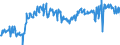 KN 16052190 /Exporte /Einheit = Preise (Euro/Tonne) /Partnerland: Deutschland /Meldeland: Eur27_2020 /16052190:Garnelen, Zubereitet Oder Haltbar Gemacht, in Unmittelbaren Umschließungen mit Einem Gewicht des Inhalts von > 2 kg (Ausg. nur Geräuchert und in Luftdicht Verschlossenen Behältnissen)