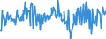 KN 16052190 /Exporte /Einheit = Preise (Euro/Tonne) /Partnerland: Daenemark /Meldeland: Eur27_2020 /16052190:Garnelen, Zubereitet Oder Haltbar Gemacht, in Unmittelbaren Umschließungen mit Einem Gewicht des Inhalts von > 2 kg (Ausg. nur Geräuchert und in Luftdicht Verschlossenen Behältnissen)