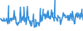 KN 16052190 /Exporte /Einheit = Preise (Euro/Tonne) /Partnerland: Griechenland /Meldeland: Eur27_2020 /16052190:Garnelen, Zubereitet Oder Haltbar Gemacht, in Unmittelbaren Umschließungen mit Einem Gewicht des Inhalts von > 2 kg (Ausg. nur Geräuchert und in Luftdicht Verschlossenen Behältnissen)