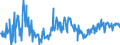 KN 16052190 /Exporte /Einheit = Preise (Euro/Tonne) /Partnerland: Portugal /Meldeland: Eur27_2020 /16052190:Garnelen, Zubereitet Oder Haltbar Gemacht, in Unmittelbaren Umschließungen mit Einem Gewicht des Inhalts von > 2 kg (Ausg. nur Geräuchert und in Luftdicht Verschlossenen Behältnissen)