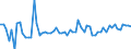 KN 16052190 /Exporte /Einheit = Preise (Euro/Tonne) /Partnerland: Ver.koenigreich(Nordirland) /Meldeland: Eur27_2020 /16052190:Garnelen, Zubereitet Oder Haltbar Gemacht, in Unmittelbaren Umschließungen mit Einem Gewicht des Inhalts von > 2 kg (Ausg. nur Geräuchert und in Luftdicht Verschlossenen Behältnissen)