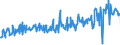 KN 16052190 /Exporte /Einheit = Preise (Euro/Tonne) /Partnerland: Luxemburg /Meldeland: Eur27_2020 /16052190:Garnelen, Zubereitet Oder Haltbar Gemacht, in Unmittelbaren Umschließungen mit Einem Gewicht des Inhalts von > 2 kg (Ausg. nur Geräuchert und in Luftdicht Verschlossenen Behältnissen)