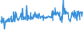 KN 16052190 /Exporte /Einheit = Preise (Euro/Tonne) /Partnerland: Malta /Meldeland: Eur27_2020 /16052190:Garnelen, Zubereitet Oder Haltbar Gemacht, in Unmittelbaren Umschließungen mit Einem Gewicht des Inhalts von > 2 kg (Ausg. nur Geräuchert und in Luftdicht Verschlossenen Behältnissen)