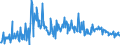 KN 16052190 /Exporte /Einheit = Preise (Euro/Tonne) /Partnerland: Estland /Meldeland: Eur27_2020 /16052190:Garnelen, Zubereitet Oder Haltbar Gemacht, in Unmittelbaren Umschließungen mit Einem Gewicht des Inhalts von > 2 kg (Ausg. nur Geräuchert und in Luftdicht Verschlossenen Behältnissen)