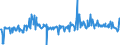 KN 16052190 /Exporte /Einheit = Preise (Euro/Tonne) /Partnerland: Lettland /Meldeland: Eur27_2020 /16052190:Garnelen, Zubereitet Oder Haltbar Gemacht, in Unmittelbaren Umschließungen mit Einem Gewicht des Inhalts von > 2 kg (Ausg. nur Geräuchert und in Luftdicht Verschlossenen Behältnissen)