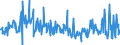 KN 16052190 /Exporte /Einheit = Preise (Euro/Tonne) /Partnerland: Ungarn /Meldeland: Eur27_2020 /16052190:Garnelen, Zubereitet Oder Haltbar Gemacht, in Unmittelbaren Umschließungen mit Einem Gewicht des Inhalts von > 2 kg (Ausg. nur Geräuchert und in Luftdicht Verschlossenen Behältnissen)