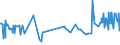 KN 16052190 /Exporte /Einheit = Preise (Euro/Tonne) /Partnerland: Ukraine /Meldeland: Eur27_2020 /16052190:Garnelen, Zubereitet Oder Haltbar Gemacht, in Unmittelbaren Umschließungen mit Einem Gewicht des Inhalts von > 2 kg (Ausg. nur Geräuchert und in Luftdicht Verschlossenen Behältnissen)