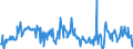 KN 16052900 /Exporte /Einheit = Preise (Euro/Tonne) /Partnerland: Niederlande /Meldeland: Eur27_2020 /16052900:Garnelen, Zubereitet Oder Haltbar Gemacht, in Luftdicht Verschlossenen Behältnissen (Ausg. Geräuchert)