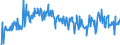 KN 16052900 /Exporte /Einheit = Preise (Euro/Tonne) /Partnerland: Griechenland /Meldeland: Eur27_2020 /16052900:Garnelen, Zubereitet Oder Haltbar Gemacht, in Luftdicht Verschlossenen Behältnissen (Ausg. Geräuchert)