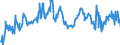 KN 16052900 /Exporte /Einheit = Preise (Euro/Tonne) /Partnerland: Belgien /Meldeland: Eur27_2020 /16052900:Garnelen, Zubereitet Oder Haltbar Gemacht, in Luftdicht Verschlossenen Behältnissen (Ausg. Geräuchert)