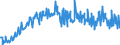 KN 16052900 /Exporte /Einheit = Preise (Euro/Tonne) /Partnerland: Schweiz /Meldeland: Eur27_2020 /16052900:Garnelen, Zubereitet Oder Haltbar Gemacht, in Luftdicht Verschlossenen Behältnissen (Ausg. Geräuchert)