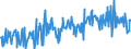 KN 16052900 /Exporte /Einheit = Preise (Euro/Tonne) /Partnerland: Polen /Meldeland: Eur27_2020 /16052900:Garnelen, Zubereitet Oder Haltbar Gemacht, in Luftdicht Verschlossenen Behältnissen (Ausg. Geräuchert)