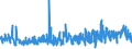 KN 16054000 /Exporte /Einheit = Preise (Euro/Tonne) /Partnerland: Daenemark /Meldeland: Eur27_2020 /16054000:Krebstiere, Zubereitet Oder Haltbar Gemacht (Ausg. Geräuchert, Krabben, Garnelen und Hummer)