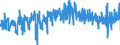 KN 16054000 /Exporte /Einheit = Preise (Euro/Tonne) /Partnerland: Luxemburg /Meldeland: Eur27_2020 /16054000:Krebstiere, Zubereitet Oder Haltbar Gemacht (Ausg. Geräuchert, Krabben, Garnelen und Hummer)