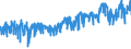 KN 16054000 /Exporte /Einheit = Preise (Euro/Tonne) /Partnerland: Norwegen /Meldeland: Eur27_2020 /16054000:Krebstiere, Zubereitet Oder Haltbar Gemacht (Ausg. Geräuchert, Krabben, Garnelen und Hummer)