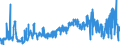 KN 16054000 /Exporte /Einheit = Preise (Euro/Tonne) /Partnerland: Schweden /Meldeland: Eur27_2020 /16054000:Krebstiere, Zubereitet Oder Haltbar Gemacht (Ausg. Geräuchert, Krabben, Garnelen und Hummer)