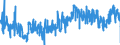 KN 16054000 /Exporte /Einheit = Preise (Euro/Tonne) /Partnerland: Oesterreich /Meldeland: Eur27_2020 /16054000:Krebstiere, Zubereitet Oder Haltbar Gemacht (Ausg. Geräuchert, Krabben, Garnelen und Hummer)