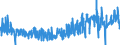 KN 16054000 /Exporte /Einheit = Preise (Euro/Tonne) /Partnerland: Schweiz /Meldeland: Eur27_2020 /16054000:Krebstiere, Zubereitet Oder Haltbar Gemacht (Ausg. Geräuchert, Krabben, Garnelen und Hummer)